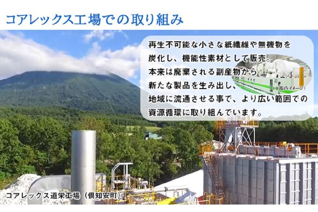 ふるさと納税 「北海道日本ハムファイターズ トイレットペーパー