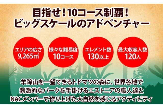 ふるさと納税 「NACアドベンチャーパーク大人1日券」 北海道倶知安町 