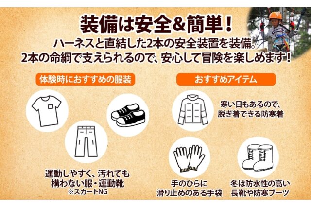 ふるさと納税 「NACアドベンチャーパーク大人1日券」 北海道倶知安町 
