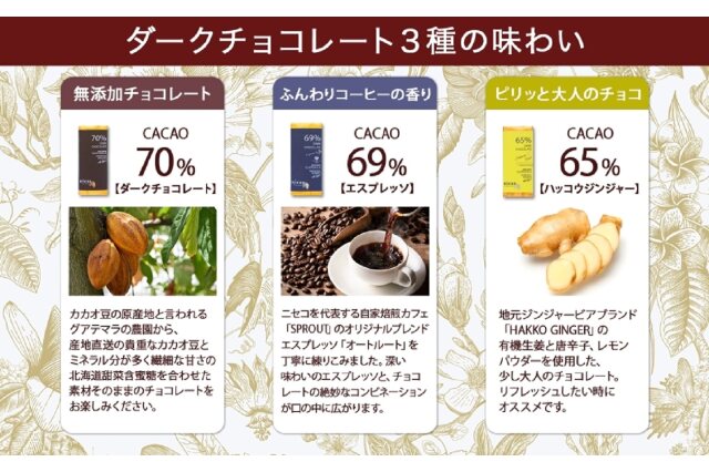 ふるさと納税 「北海道 クラフト チョコレート3種 各1 ダーク