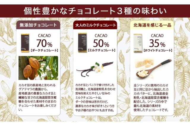 ふるさと納税 「北海道 クラフト チョコレート 3種セット ダーク