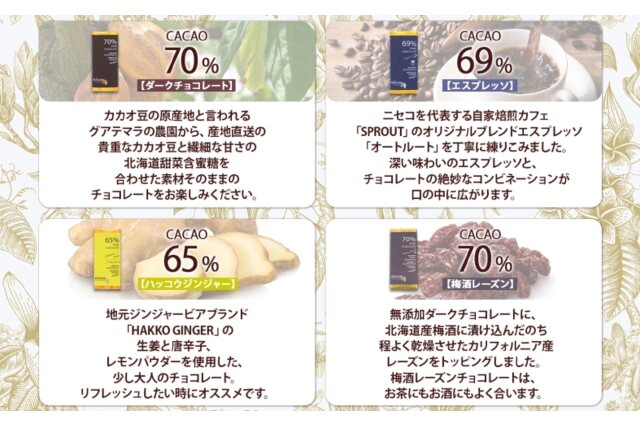 ふるさと納税 「北海道 クラフト チョコレート 8種セット 57461789