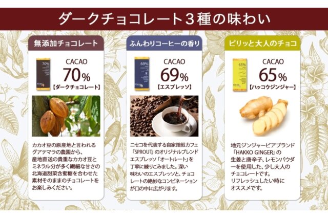 ふるさと納税 「北海道 クラフト ダーク チョコレート 6種セット ふるさと納税 「北海道 クラフト ダーク チョコレート 6種セット