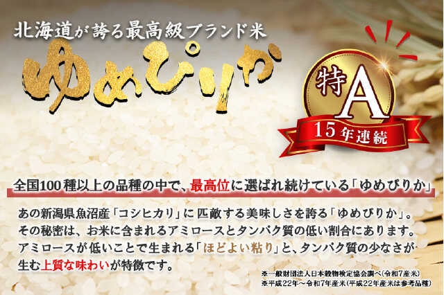 ふるさと納税 「【令和8年度産】 ゆめぴりか精米定期便 (15kg×3回
