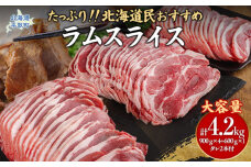 【たっぷり!!】北海道民おすすめ『ラムスライス』900g×４/600ｇ×１/タレ2本 BRTI004