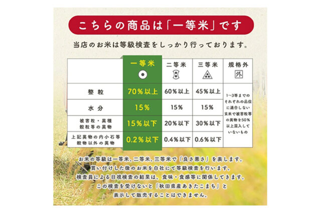 ふるさと納税 「R6年度産 先行予約 無洗米 あきたこまち 10kg【こまち 