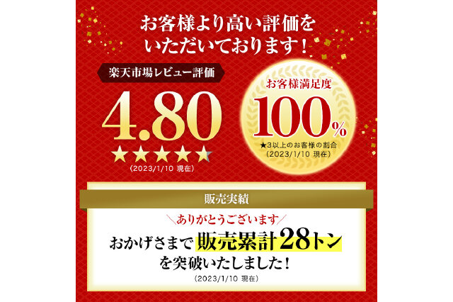 ふるさと納税 「秋田県産豚肉バラスライス3kg×12ヶ月(1.5kg×月2回 計