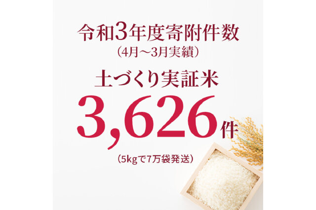 ふるさと納税 「米 定期便 5kg 6ヶ月 令和5年 あきたこまち 5kg×6回 計