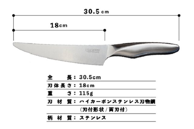 ふるさと納税 「【SAKAKNIFE】サカナイフキッチン＆ネクスト＆波刃が研