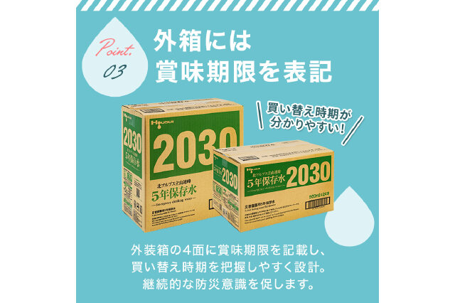 ふるさと納税 「北アルプス立山連峰 5年保存水 2L×6本 2リットル 名水