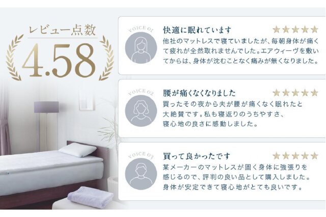 ふるさと納税 「エアウィーヴ スマート 01 シングル マットレス