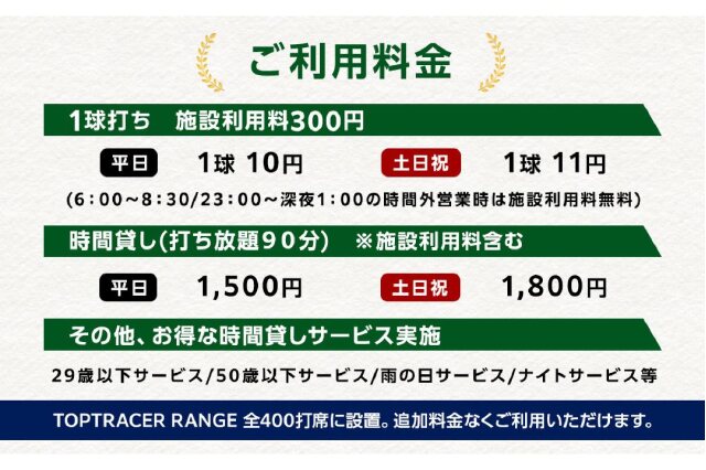 ふるさと納税 「【日本最大級 400打席 ゴルフ練習場】ゴルフ倶楽部大樹