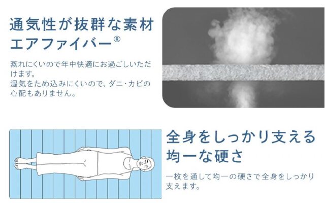 ふるさと納税 「エアウィーヴ スマートプレミアム シングル」 愛知県