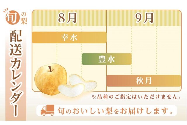 若山千麻子、【梨果】、希少な額装用画集より、新品額装付、状態良好 ふるさと納税 「和歌山県産 旬の梨 約2kg［2025年8月中旬以降順次発送