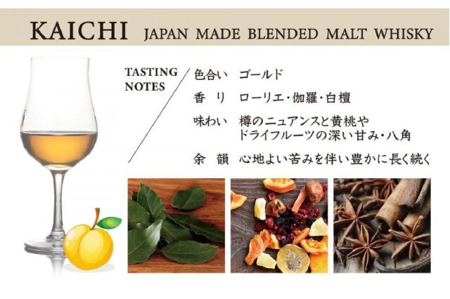 ふるさと納税 「海知 KAICHI ウイスキー・翼知 SORACHI