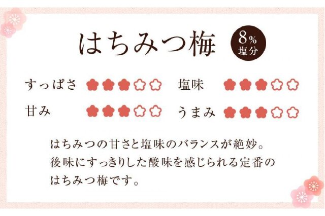 ふるさと納税 「極上紀州南高梅はちみつ梅干し3Lサイズ以上5kg (1kg×5