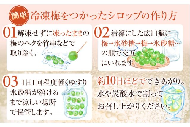 紀州南高梅　L〜4L サイズ混合　10kg 訳あり家庭用 楽天市場】有機JAS 和歌山 南高梅 梅干し用 生梅 訳あり 3〜10kg